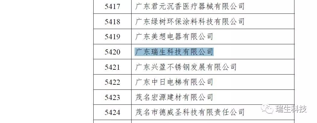 热烈祝贺广东瑞生科技有限公司通过广东省2018年高新技术企业认定